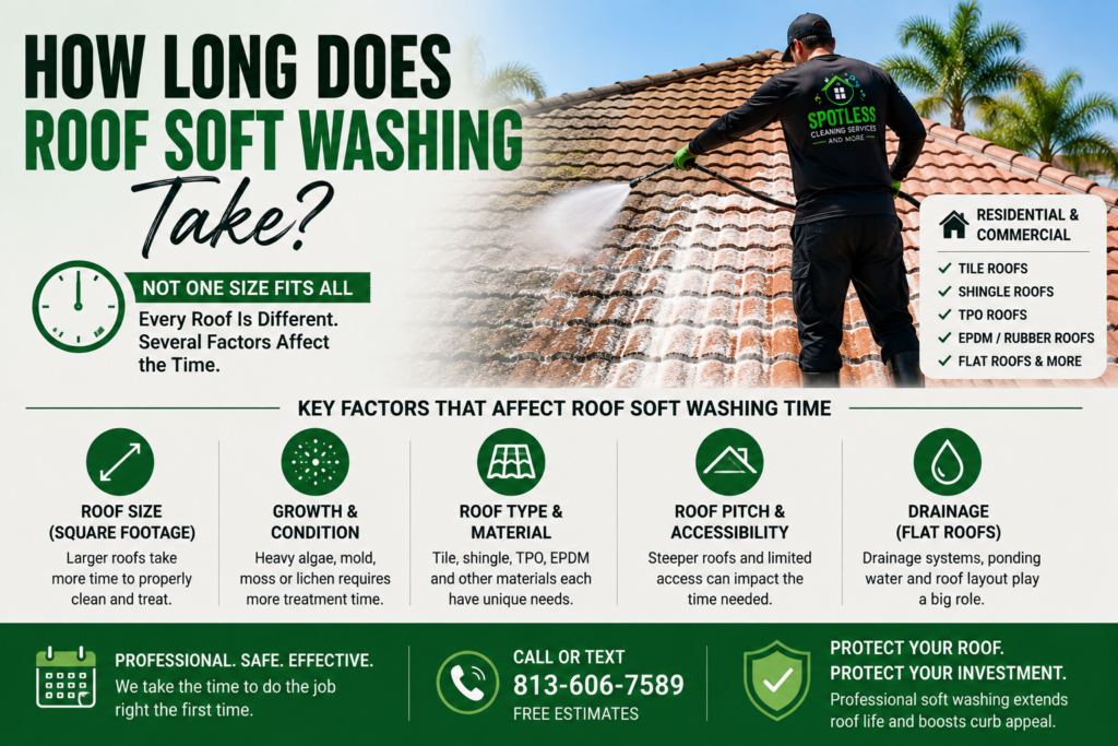 How Long Does Roof Soft Washing Take