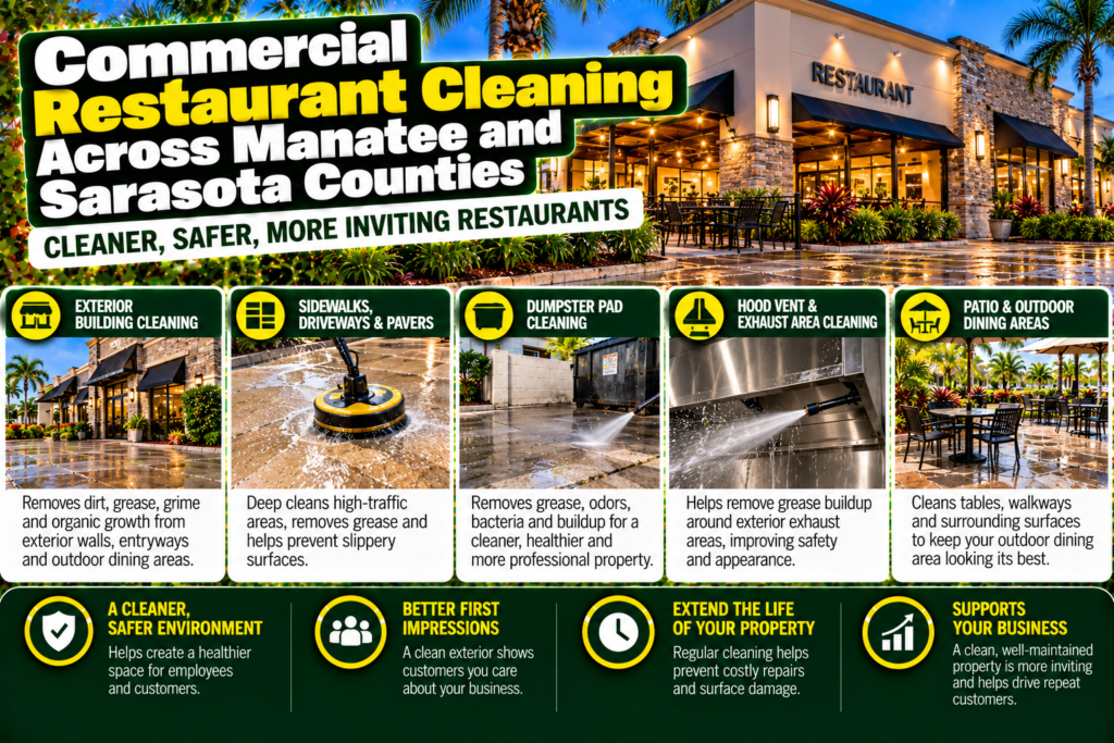 commercial restaurant cleaning manatee and sarasota counties