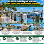 Exterior Cleaning for Marinas